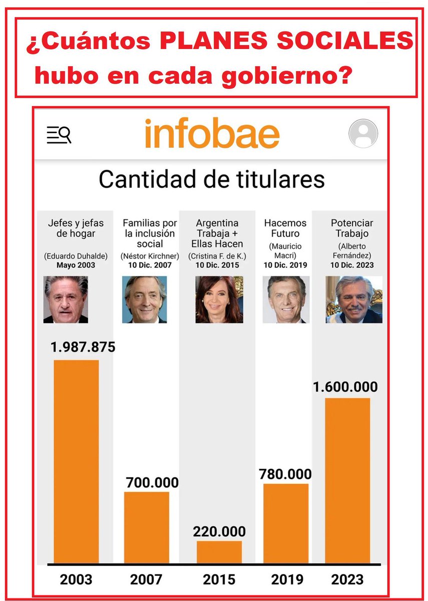 ditulliojuli's tweet photo. Voy a dejar este cuadrito por acá.
No sea cosa que se les olvide. 👇🏻 https://t.co/LSrG7YM8aa