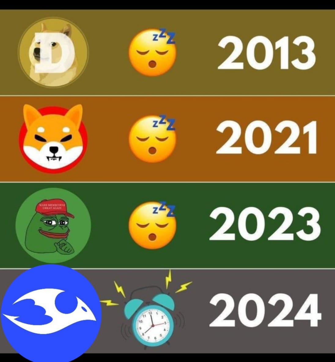 cryptodream91's tweet photo. ....2024
#KeeperMeme https://t.co/6GfE1x5rLm