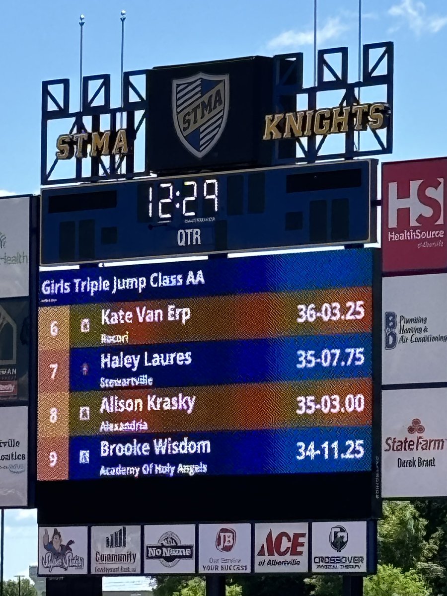 Congratulations to Haley Laures on a 7th place finish in the Triple Jump at the State Track Meet. Way to go Haley!