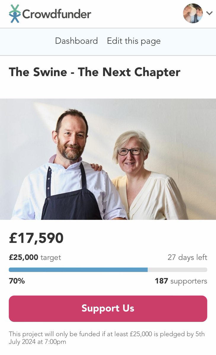 SwineThatDines's tweet photo. Just coming up on 24hrs since the launch and we are 70% funded!!  But please don’t  let this stop you. Every pledge no matter how small is so gratefully received. Thank you all so much!!!

https://t.co/7auYcYsFX1 https://t.co/44SEN77iw1