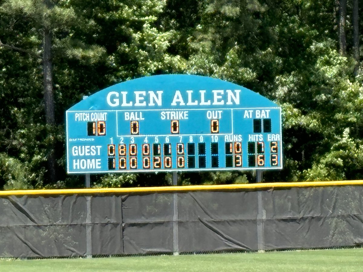 FCHS Student Activities tweet media