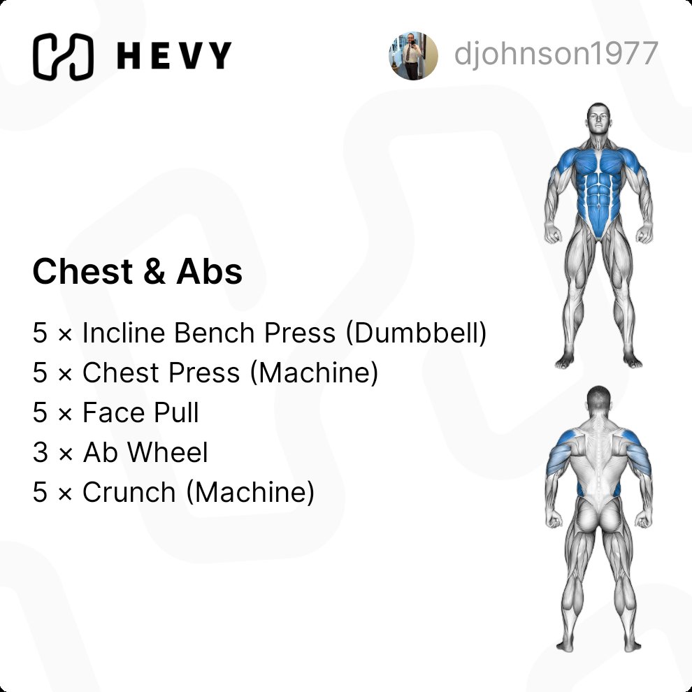 This afternoon's work-out in the gym <a href="/HevyApp/">Hevy</a> 💪 #gymlife #gymtime #gymbrat #FitnessMotivation #homegymlife💪