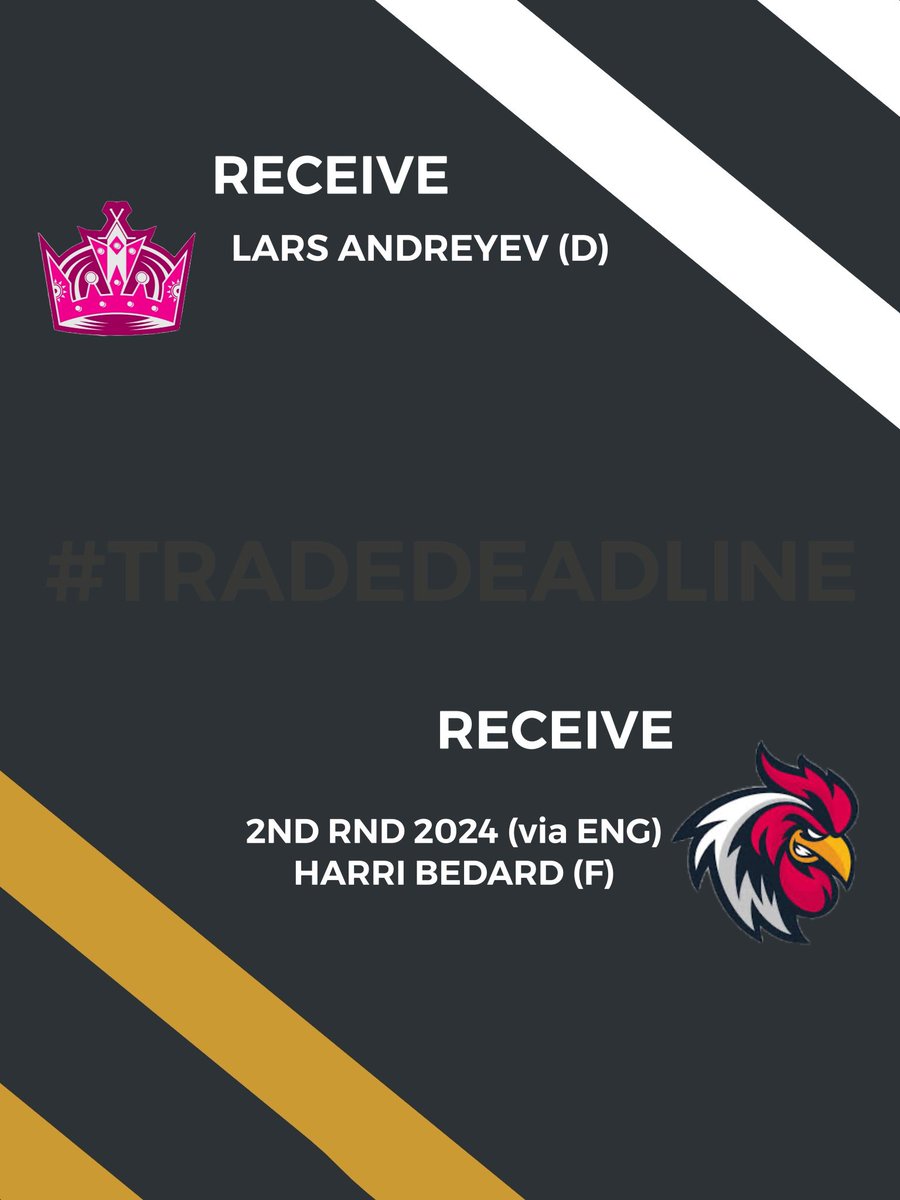 WHAhockeynews's tweet photo. Reapers add to their back end with Lars Andreyev for Harri Bedard and a Second. Is this a replacement for Fredo, or are the Reapers stacking the Defence? https://t.co/bopAeShv3s