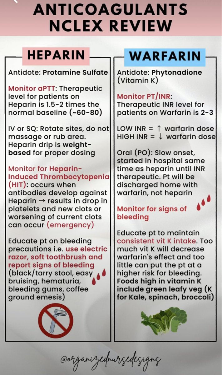 OGdukeneurosurg's tweet image. Heparin vs Warfarin