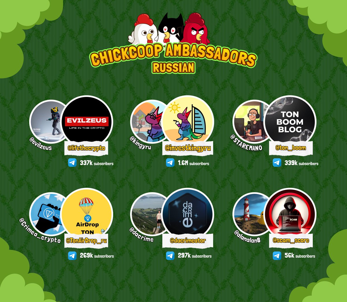 Unveiling Chick Coop Ambassadors - Russian 💥

Chick Coop believes that with the full support of these six reputable Ambassadors, we will make remarkable strides in the upcoming period 🔥

⚡️Hey Farmers, get ready to welcome the upcoming series of crazy events. It's not just big;