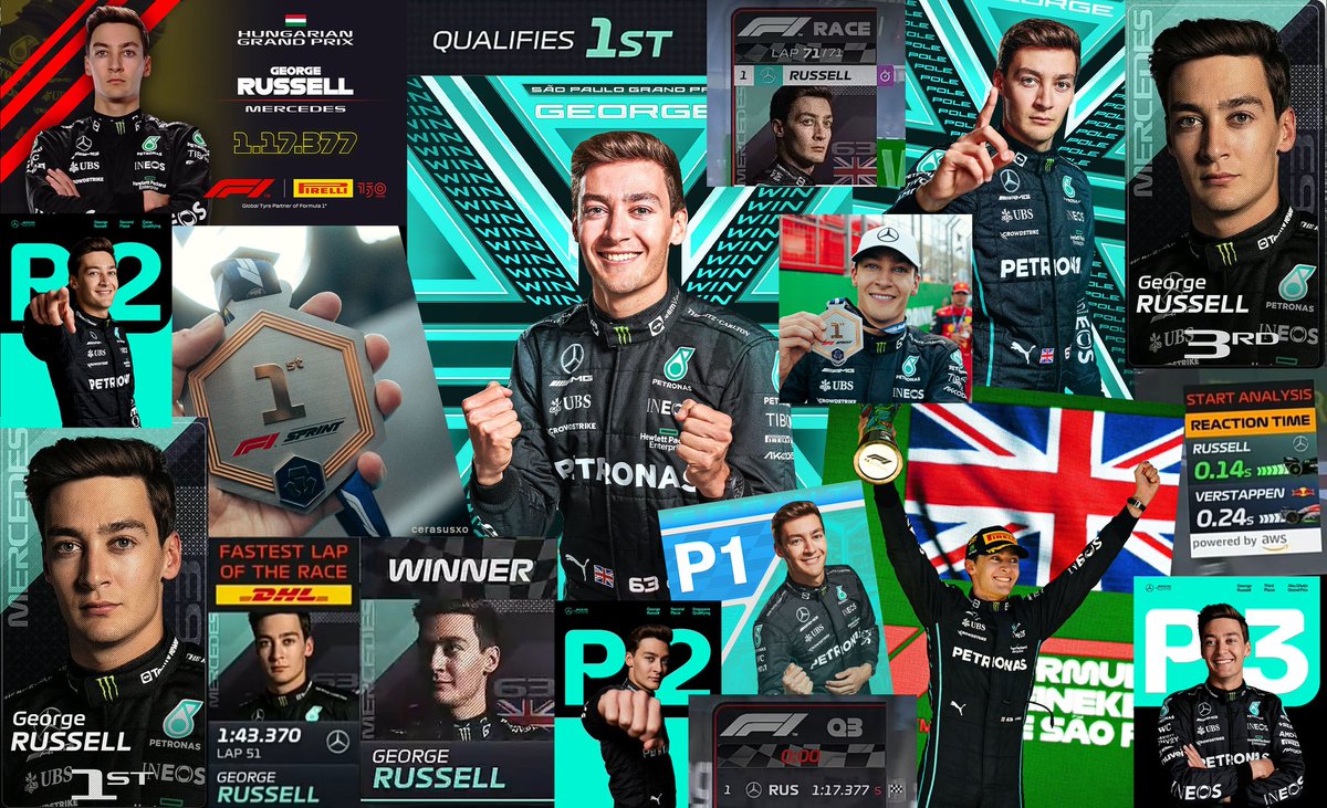 GEORGE RUSSELL WHAT IS HAPPENING??? KEEP COOKING OMG