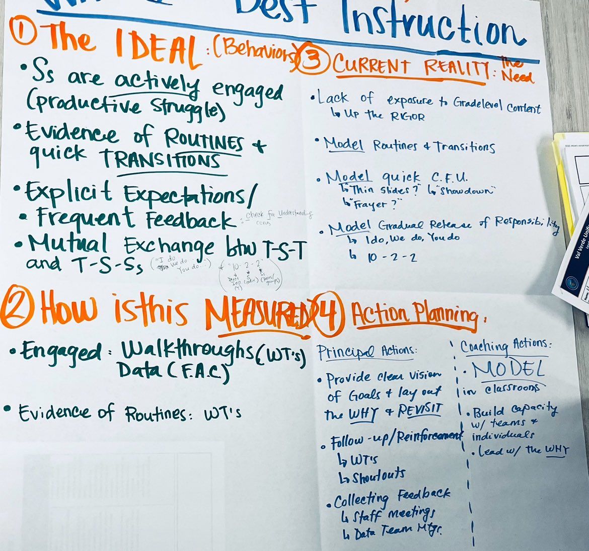 Val High & Val Academy Instructional Coach tweet media