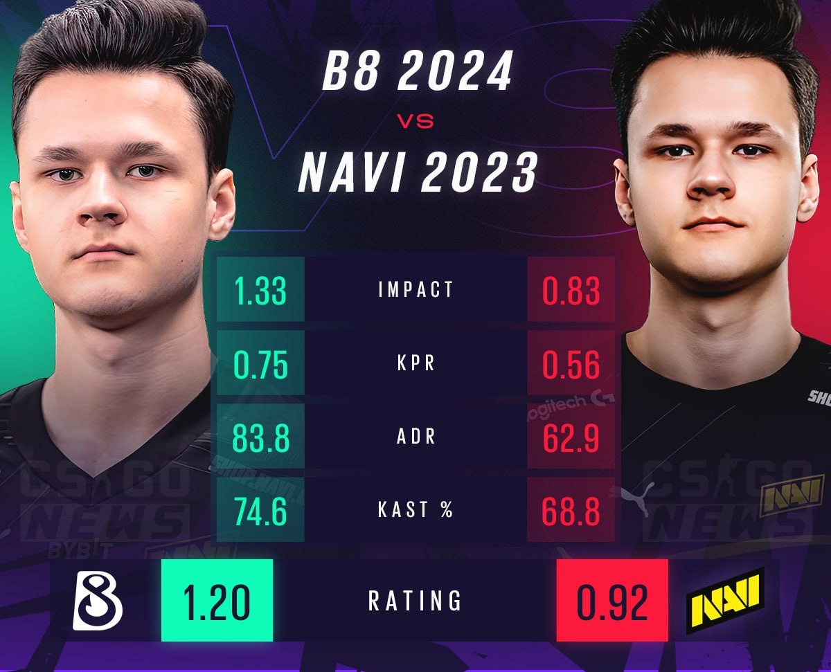 AXEL ⭕️ tweet media