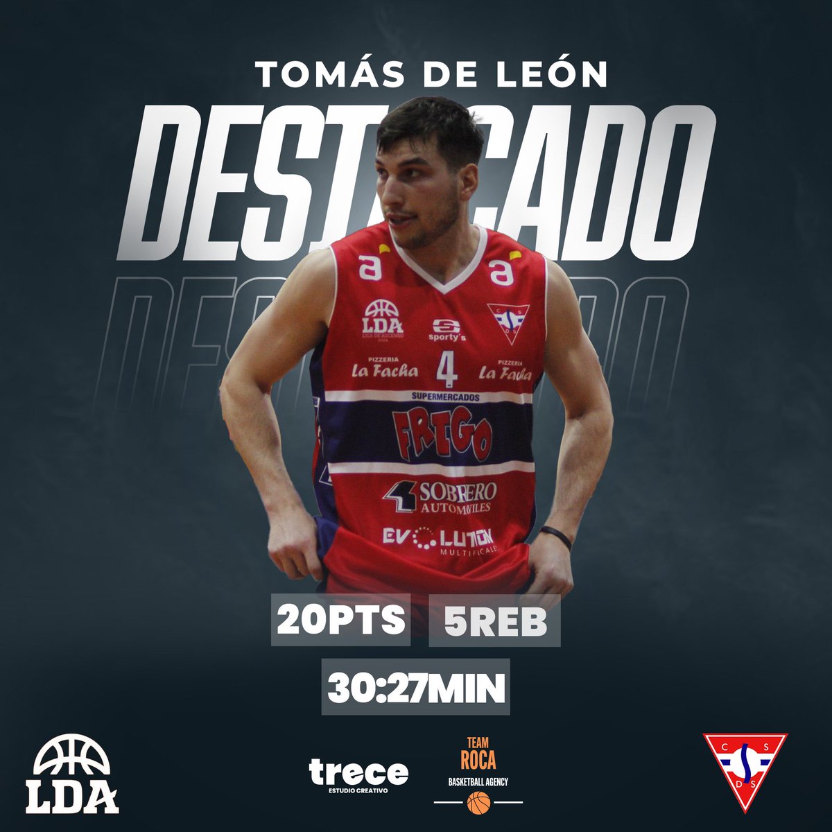 TeamRocaAgency's tweet photo. Gran juego de Tomás de León en la derrota de Sayago ante Capitol. https://t.co/CE0icNQAee