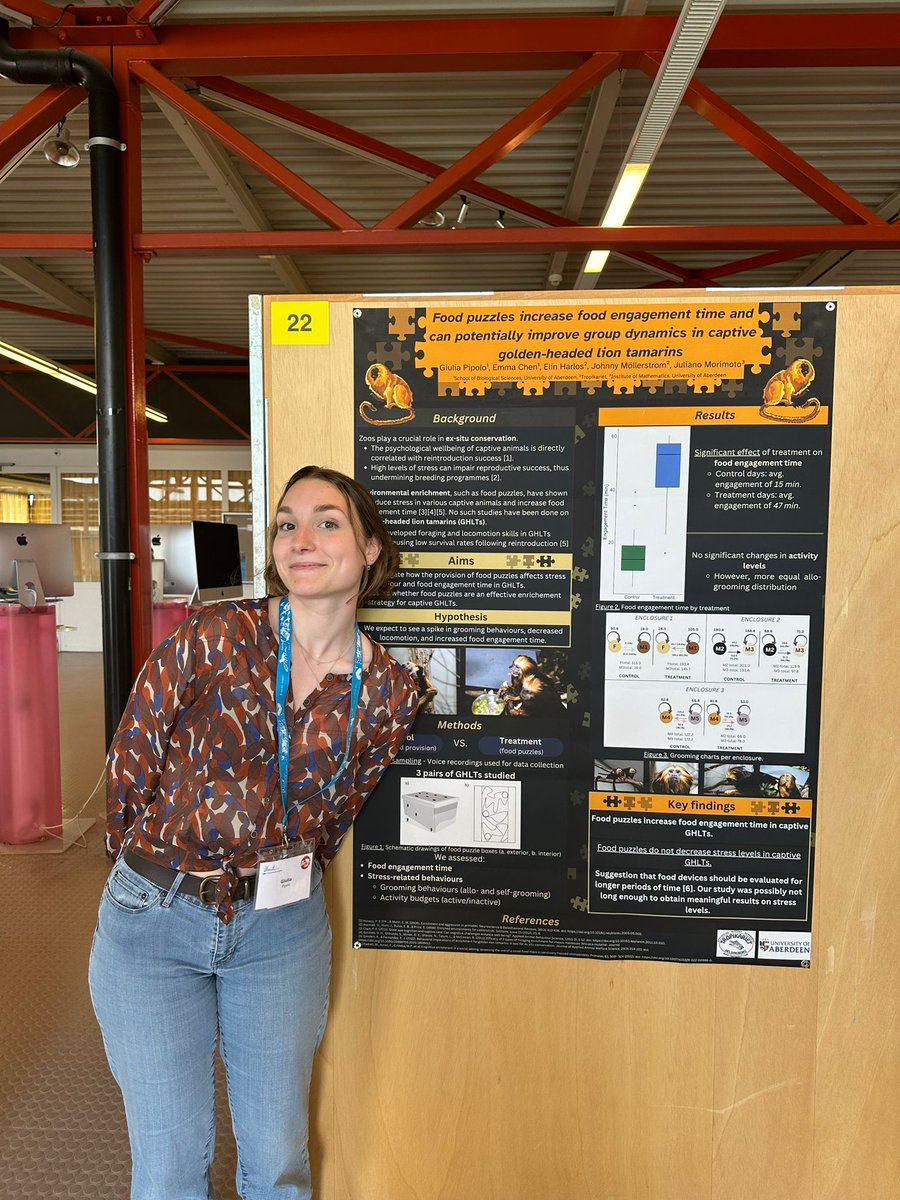 Giulia_Pipolo's tweet photo. Had a great time at @EFP_2024 in Lausanne! I had the privilege to present my thesis research on the effect of food puzzles on stress behaviour in captive golden-headed lion tamarins as a poster. Thanks to everyone at the event for making this a memorable first conference!! https://t.co/Mi0TUiv98q