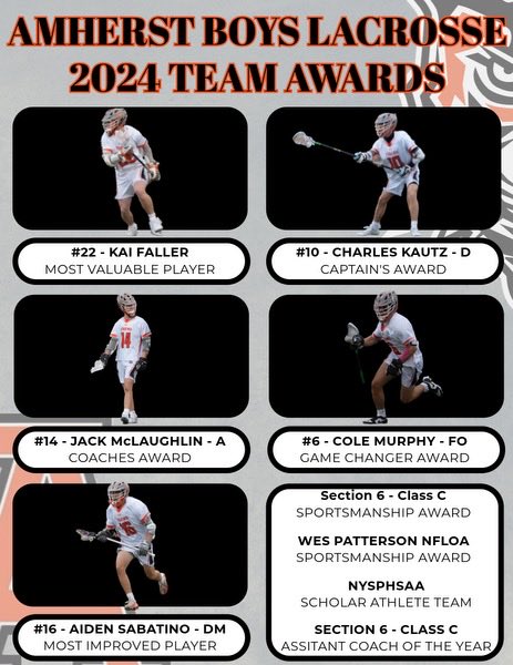 Amherst Lacrosse tweet media