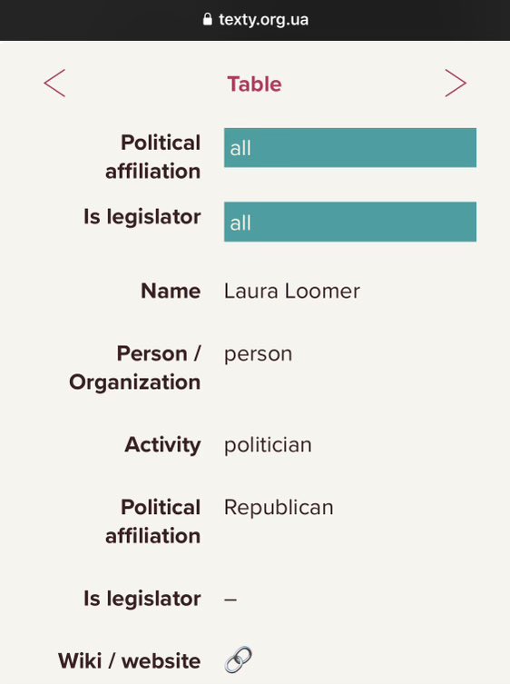 Laura Loomer tweet media