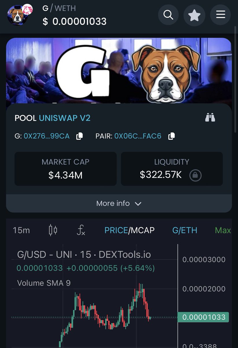 I just aped even more on the dip lets fucking send $G to the moon 🚀

Chart: dextools.io/app/en/ether/p…

TG: t.me/TogG_Dog