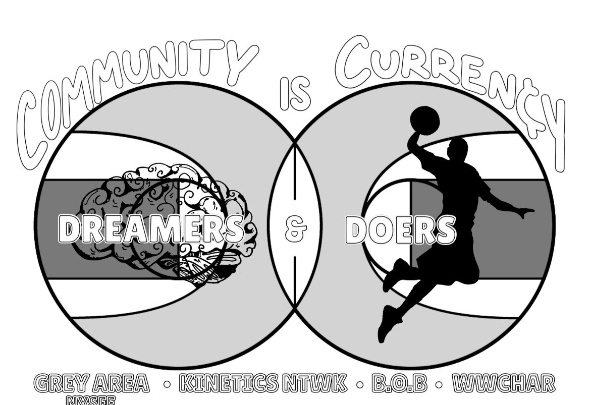 yoo__max's tweet photo. This space is for the all of those Dreamers and Doers I see in Nysee 🗽Which is why community is currency is such an important staple to me This event as much as it is a competitive tournament is meant to unite and uplift said community 🙏🏽Come through 7/7 at 282 for a gr8 time ❗️ https://t.co/znhzc1ZiOi