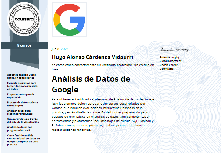 HugoCardenas100's tweet photo. 8 meses de aprendizaje y 8 cursos de Análisis de Datos de @Google se resumen en esta #certificación. #via22 #LATAM #EduExploradores https://t.co/NHPLqhFRUM