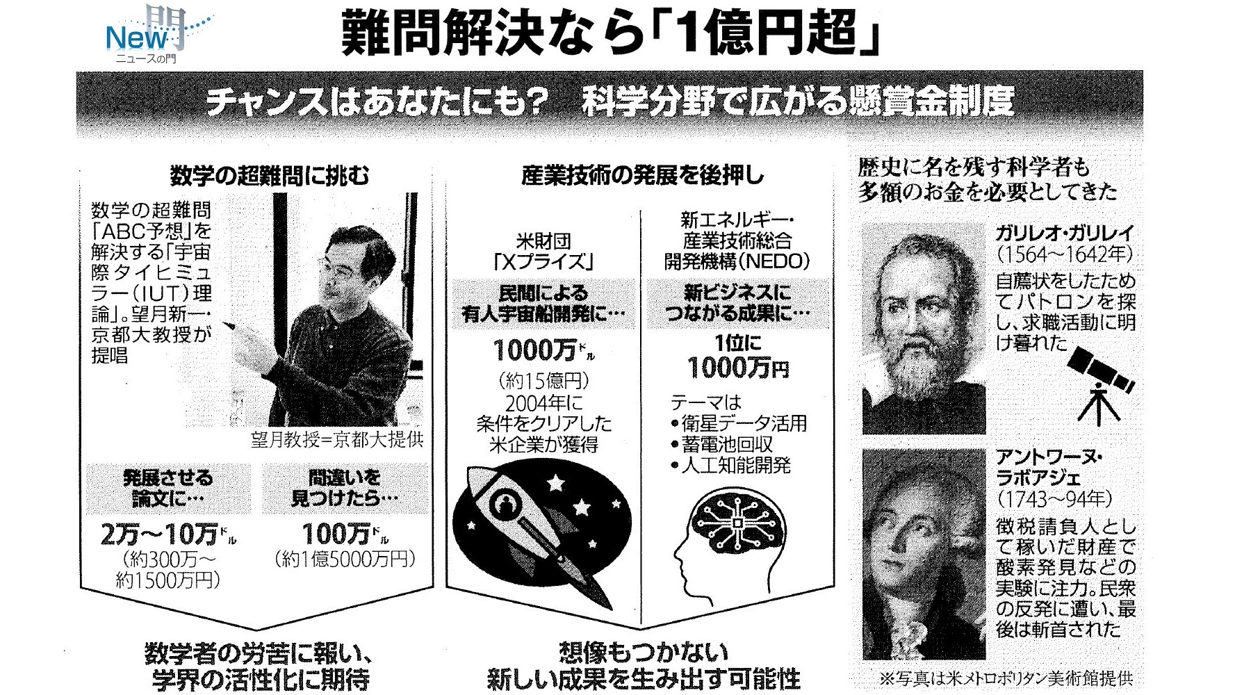 読売新聞 編集委員室 on X: 