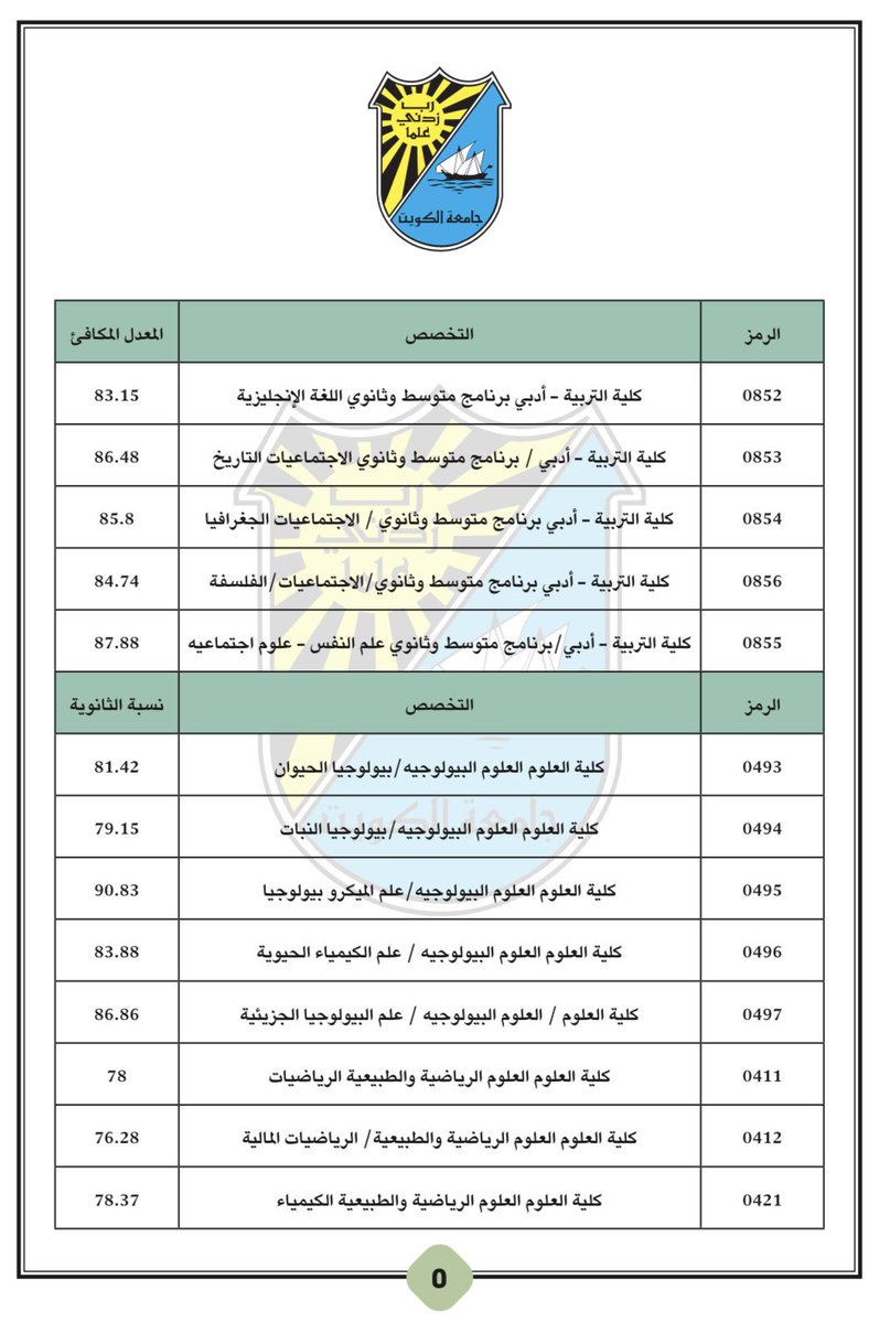 أخر خبر tweet media