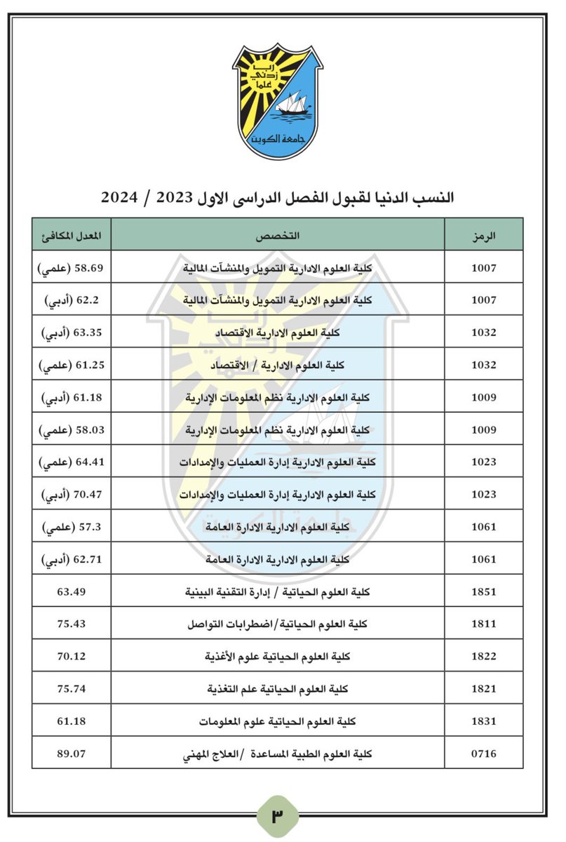 أخر خبر tweet media