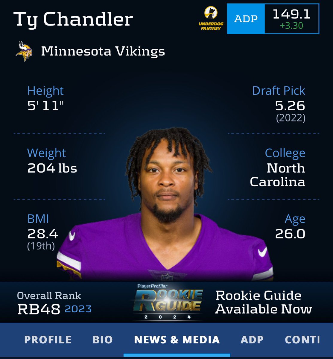 Profiler_Now's tweet image. His teammates are saying he’s part of a one-two punch in Minnesota 😳

Should you buy into the offseason chatter around Ty Chandler? @FantasyPicasso helps you navigate the situation ⤵️

playerprofiler.com/nfl/ty-chandle…
