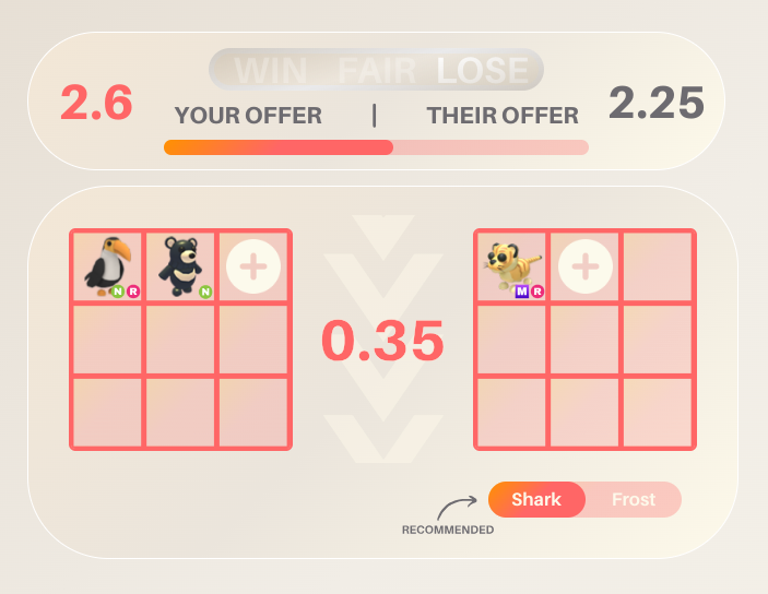 Trading these 2 pets for a mega ride liger. Im on the left