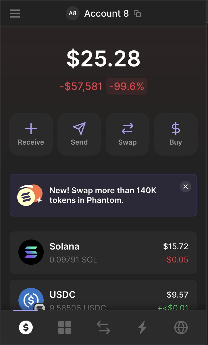 my last few weeks, summarized