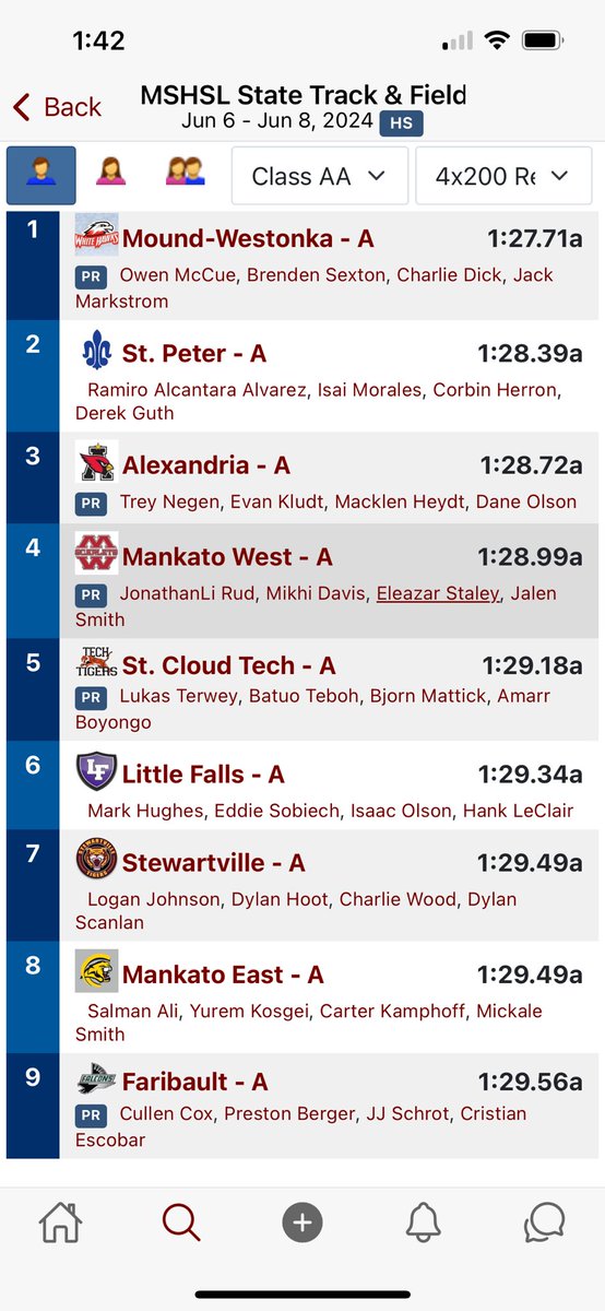 Congratulations to the boys 4x200 Relay team on a 7th place finish at the State Track Meet today! Members include Logan Johnson, Dylan Hoot, Charlie Wood, Dylan Scanlan.