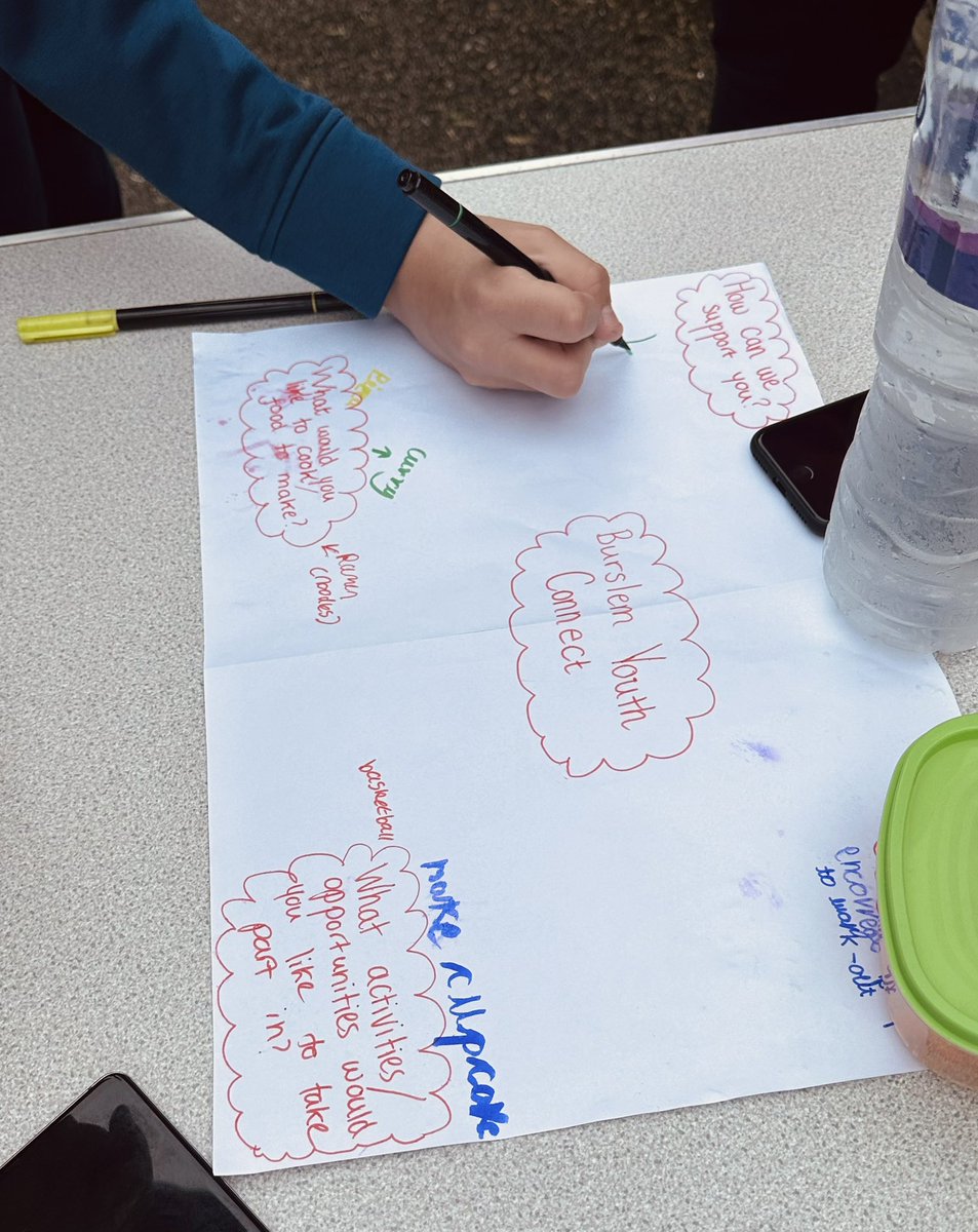 Thank you to <a href="/barnardos/">Barnardo’s</a> who came to visit the kids at our Middleport Park session, they made wraps &amp; fruit skewers, created there own ultimate football team &amp; brainstormed ideas to improve the area! 🌯🍓🍍🍇🍉⚽️📝