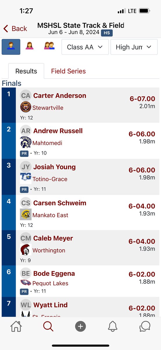 Congratulations to Carter Anderson for becoming the High Jump STATE CHAMPION with a jump of 6’7”. Great job, Carter!