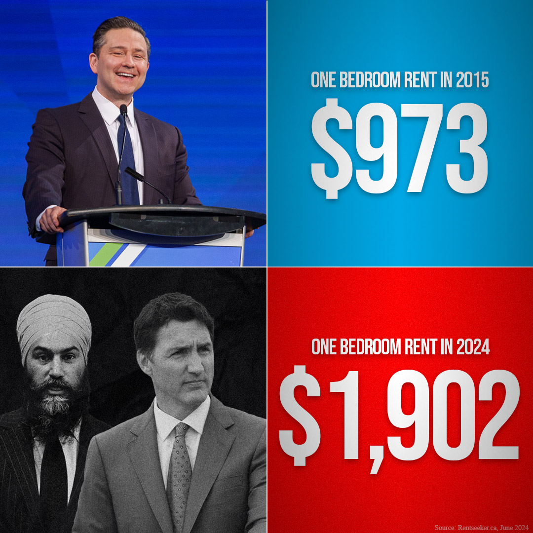 Pierre Poilievre tweet media