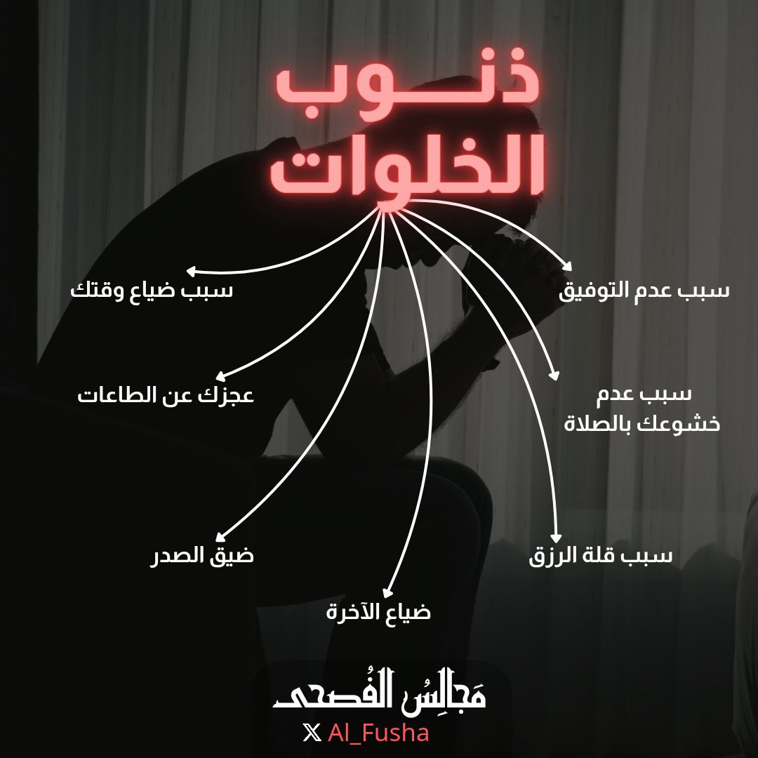 مجالس الفصحى (@al_fusha) on Twitter photo 