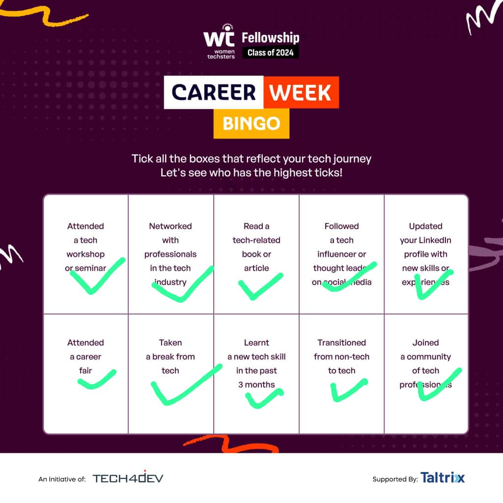 AbayomiPhebe's tweet photo. The best part of the women Techsters Fellowship for me, has been the community. the fact that I don't have to go through this challenging but sweet journey alone, is really amazing and helpful..
#womentechstersfellowship
#Tech4dev
#womentechstersfellow
#Tech4devcareerweek https://t.co/mrWp5qjW7q
