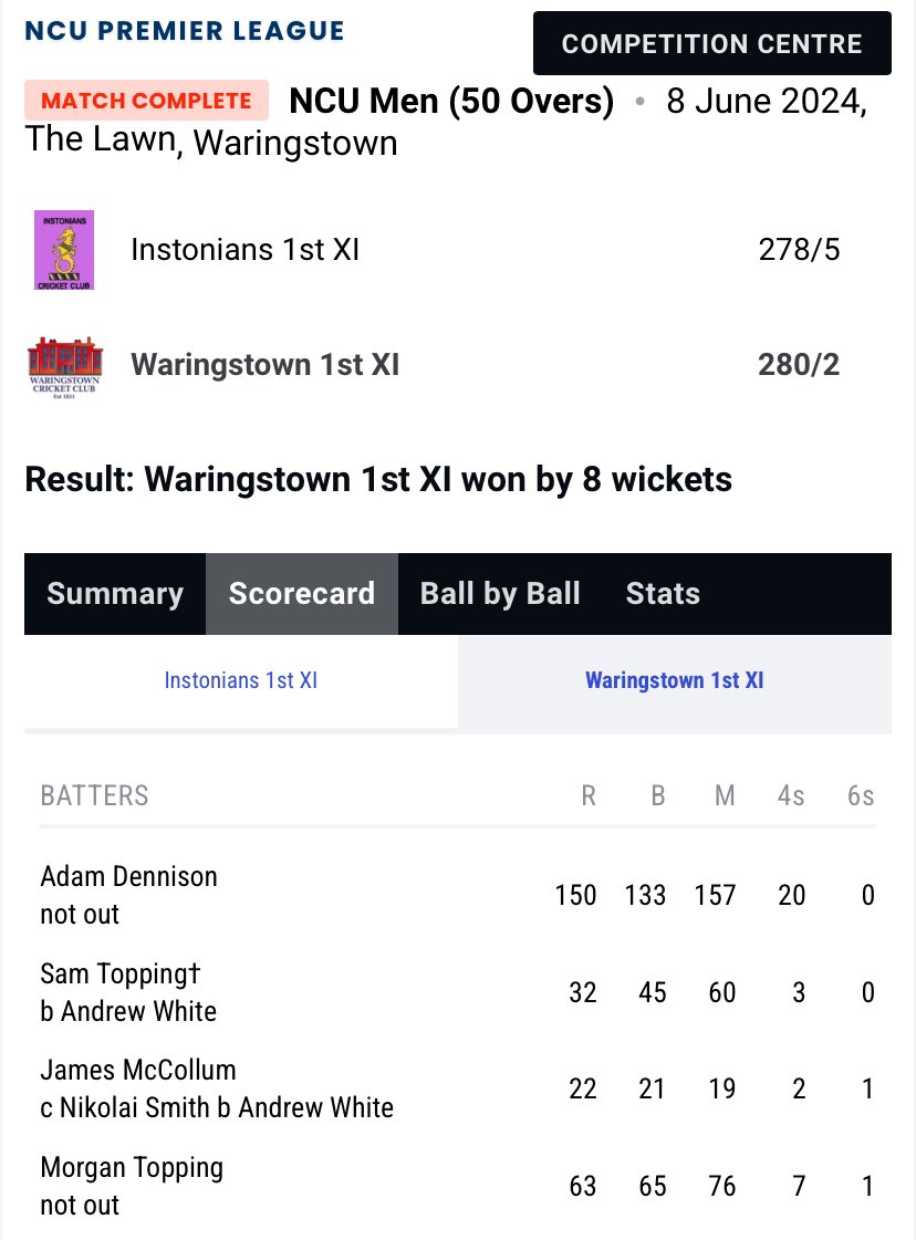Waringstown CC tweet media