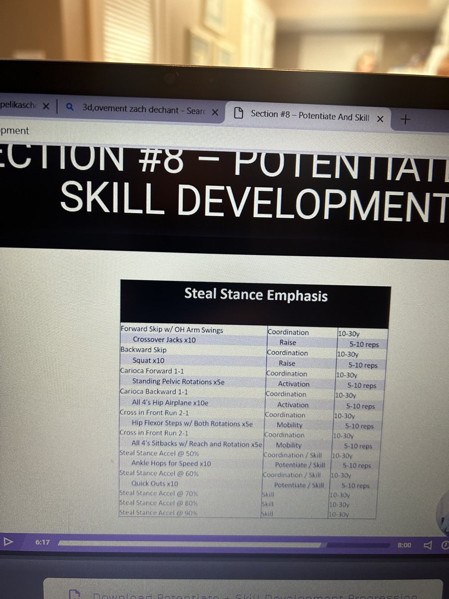 kade_mcgee7's tweet photo. I just recently finished @ZachDechant 3D Movement Course and this is one of, if not the best continuing education curriculum that I’ve ever done as a coach. Worth every penny!! If you don’t invest in yourself, who will???
#lifelongstudent 
#neverstoplearning #movementovermaxes https://t.co/bRC8MAbh83