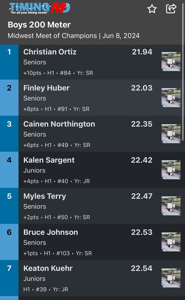 Milesplit Indiana tweet media