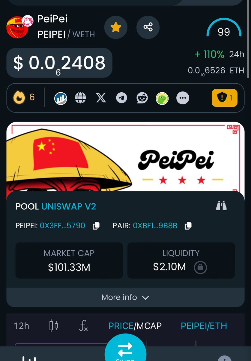 JakeGagain's tweet photo. 100 Million $PEIPEI. Just The Beginning 🐸🇨🇳 @PeiPeiCoinERC https://t.co/gwm93ge45m