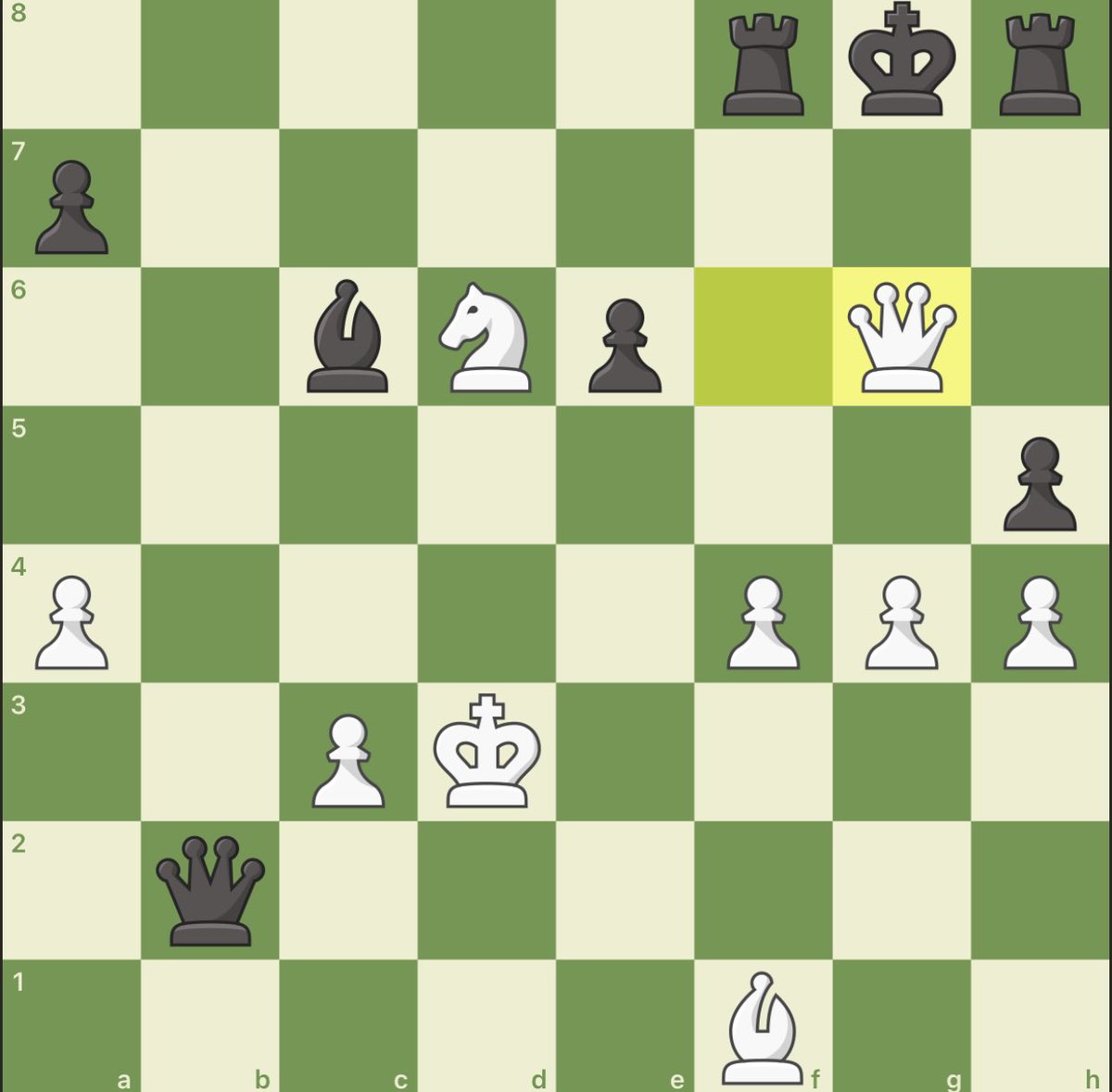 An awesome #checkmate using just the Queen.