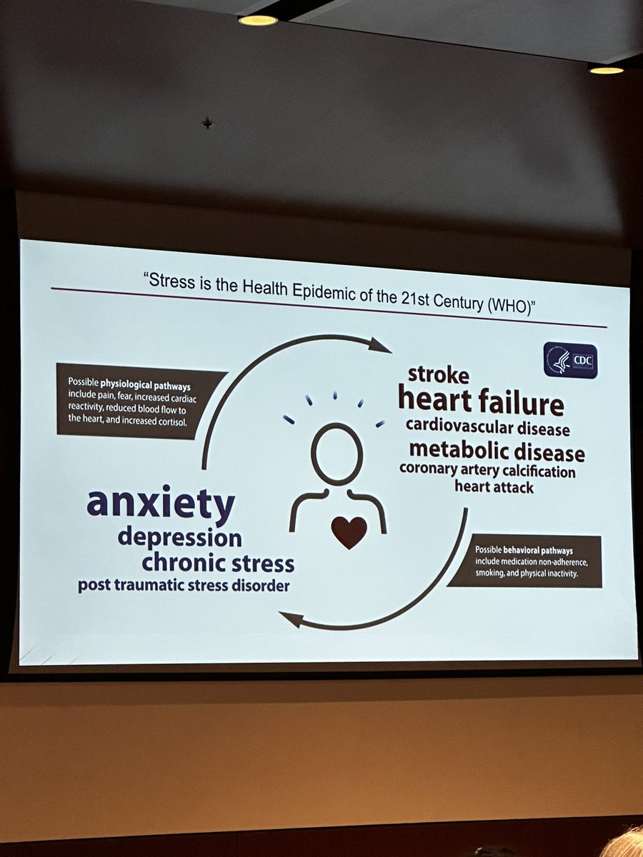 rawnaqbehnam's tweet photo. A perfect and much needed work on #stress and #reproductive #health by @BreenChurch at @CPD_UCSD Annual Symposium. https://t.co/7FBMnutEfV
