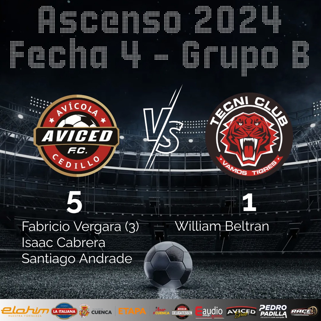AVICED FC tweet media