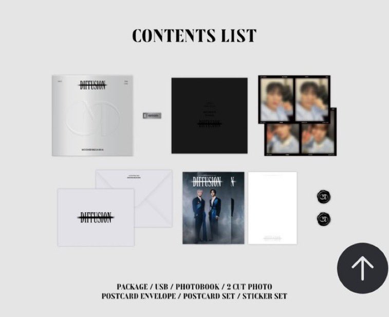Astronumi's tweet photo. wts lfb mnl ph
Sealed Moonbin &amp; Sanha Diffusion MD
DVD &amp; USB

PM!!

ASTRO 아스트로 https://t.co/7DjTOToM1v