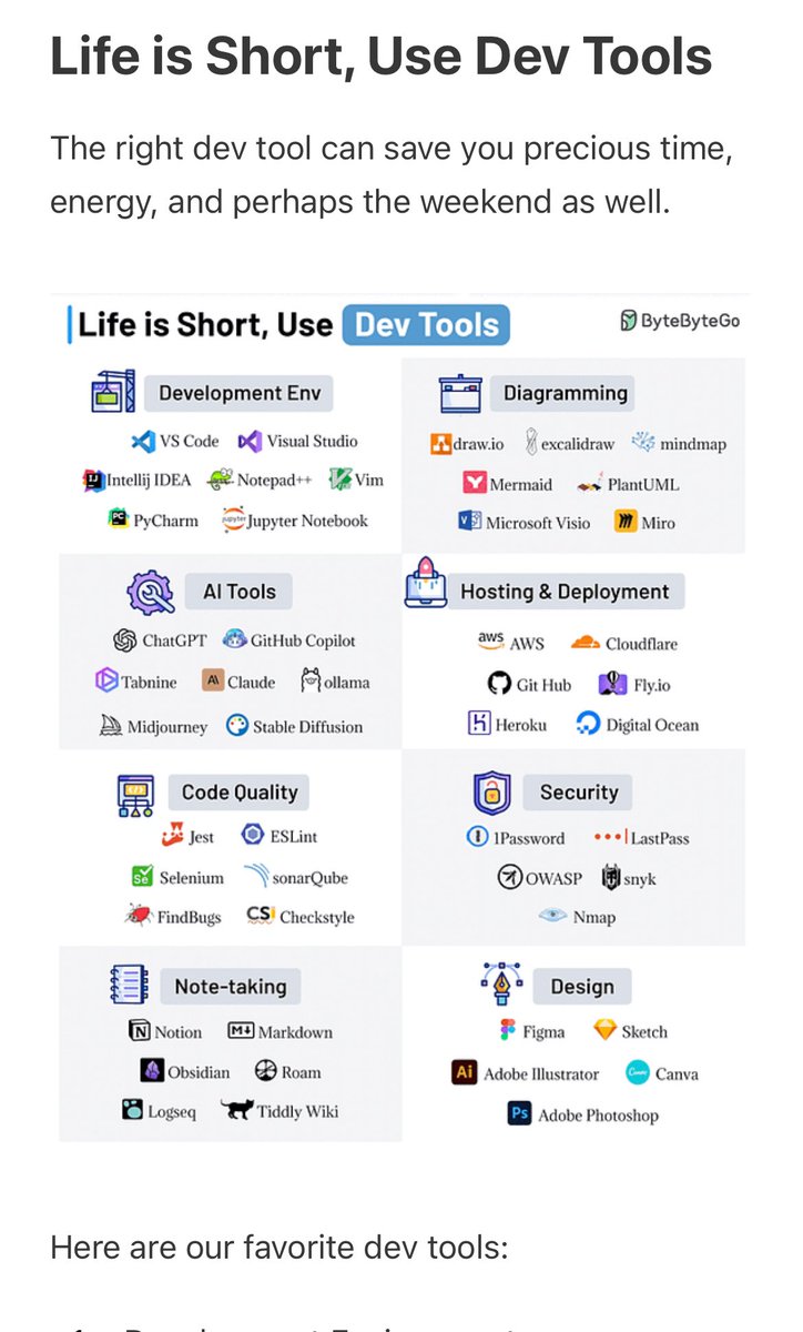 Take_engineerX's tweet image. Life is Short, Use Dev Tools 🧰

#ByteByteGo