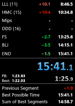 maosfxx's tweet photo. got a new controller from pace, has nuts angles, a steel stick, and a steel bowl

first day back to mario runs and I get these, happy with improvement and almost beat my short term goal of 15:1x today. lets get this money 😎 https://t.co/Dp0nOVviHq