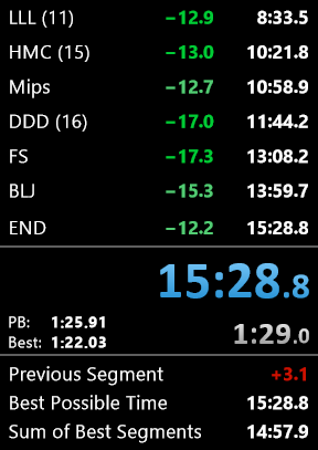 got a new controller from pace, has nuts angles, a steel stick, and a steel bowl

first day back to mario runs and I get these, happy with improvement and almost beat my short term goal of 15:1x today. lets get this money 😎
