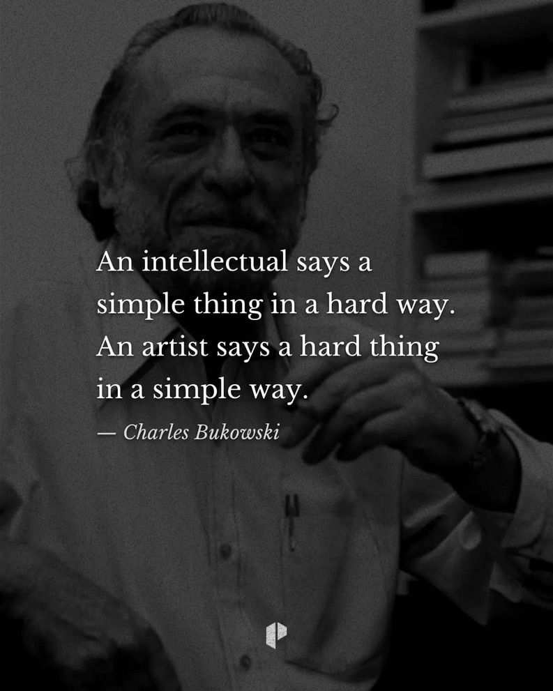 Charles Bukowski | Poet & Novelist ✍️ (@bukowskiquot) on Twitter photo 