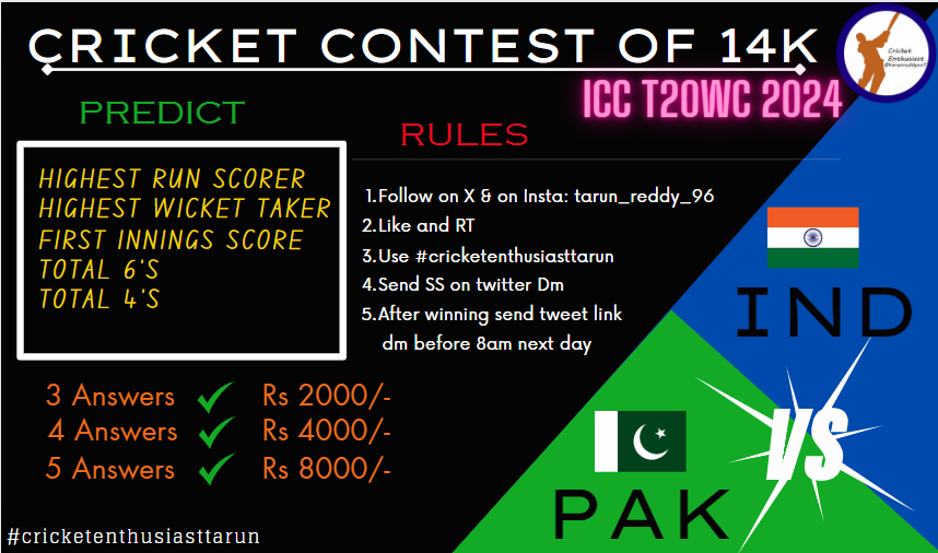 tarunreddyoo7's tweet photo. 🚨Cricket Contest of 14k
#ContestAlert #Giveaway
#INDvsPAK
#iccmenst20worldcup2024 

Deadline - 8pm, 9th June

Follow me on Insta : tarunreddy_96