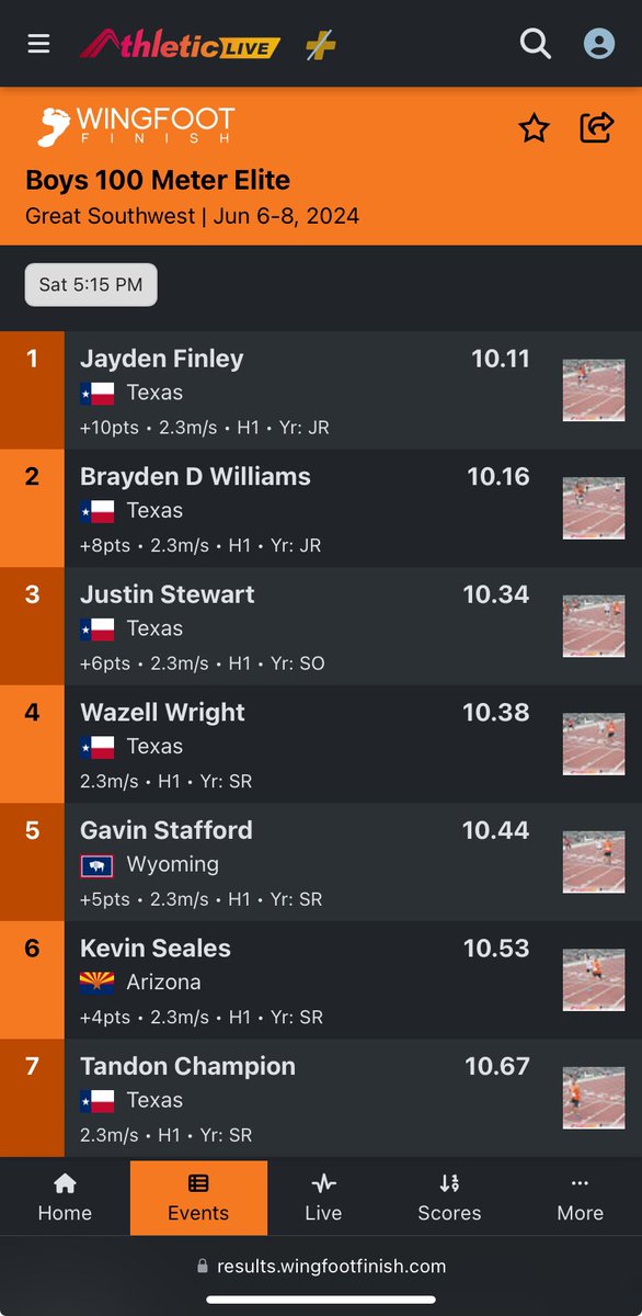 Jay_finley_'s tweet photo. New Pr👀 10.11 at the great southwest meet today✅ #100m #champ https://t.co/uaSQZbToMV