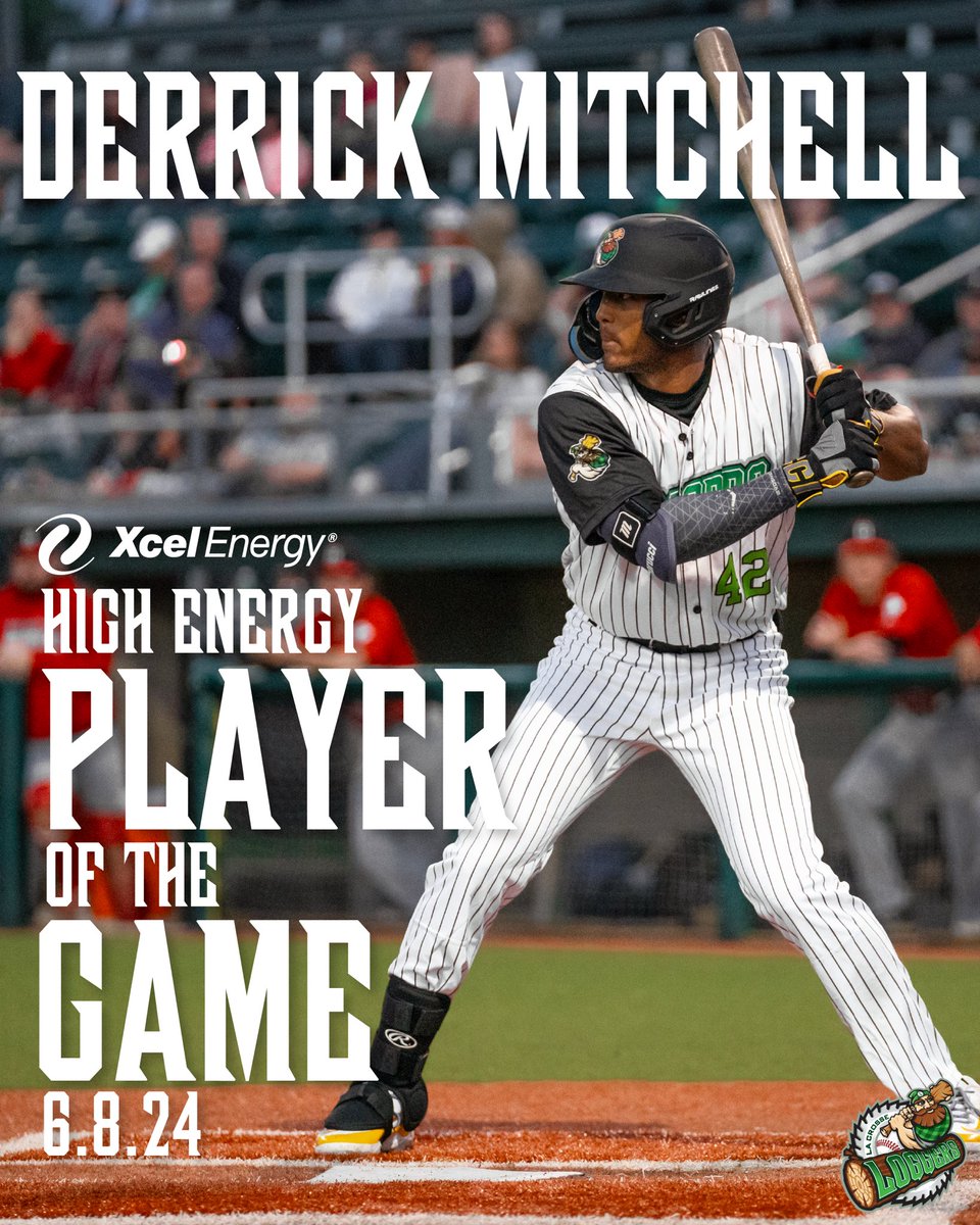 Today’s <a href="/xcelenergy/">Xcel Energy</a> High Energy Player of the Game: <a href="/derrickam04/">Derrick Mitchell</a>!

2-5, 2B, RBI