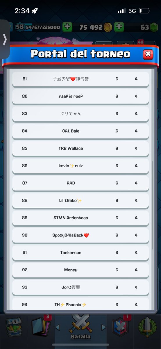 kevinsainz_CR's tweet image. Top 86👊