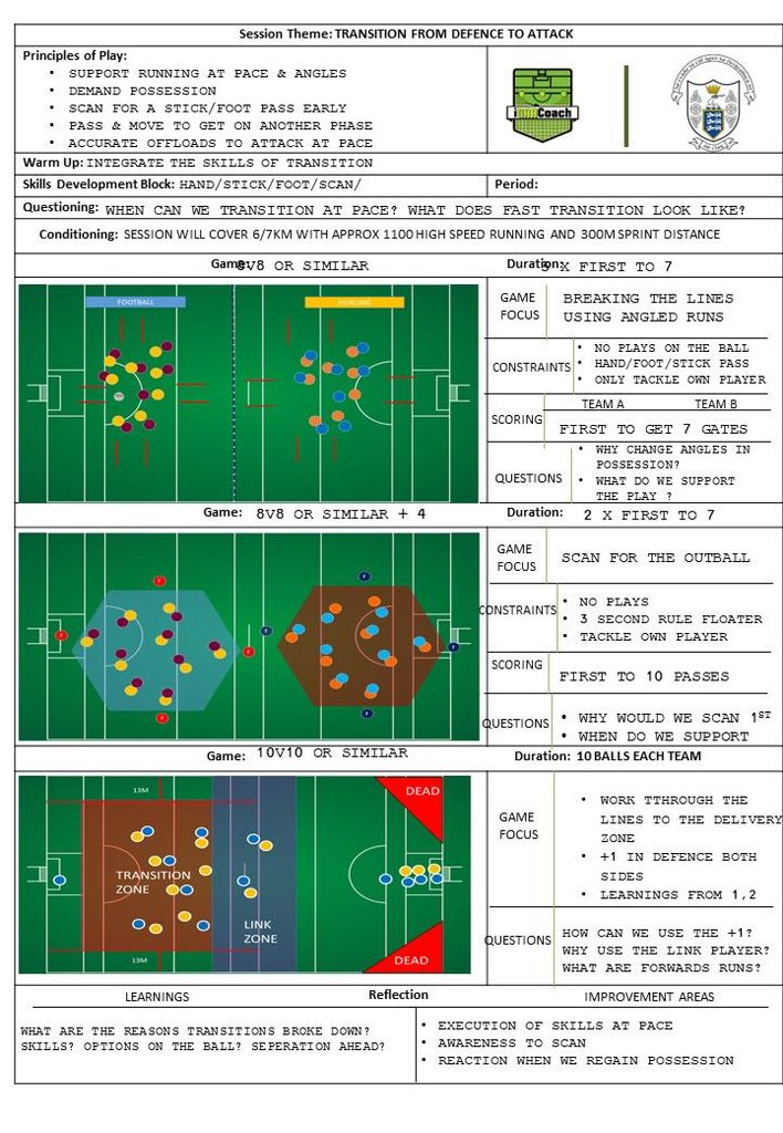 iGaelicCoach's tweet image. 🔗Limerick Principles Session

🚨Limerick’s success has been built upon core principles of play that are a major part of Paul Kinnerks coaching philosophy.

📝 Here is a session to practice these principles of play
