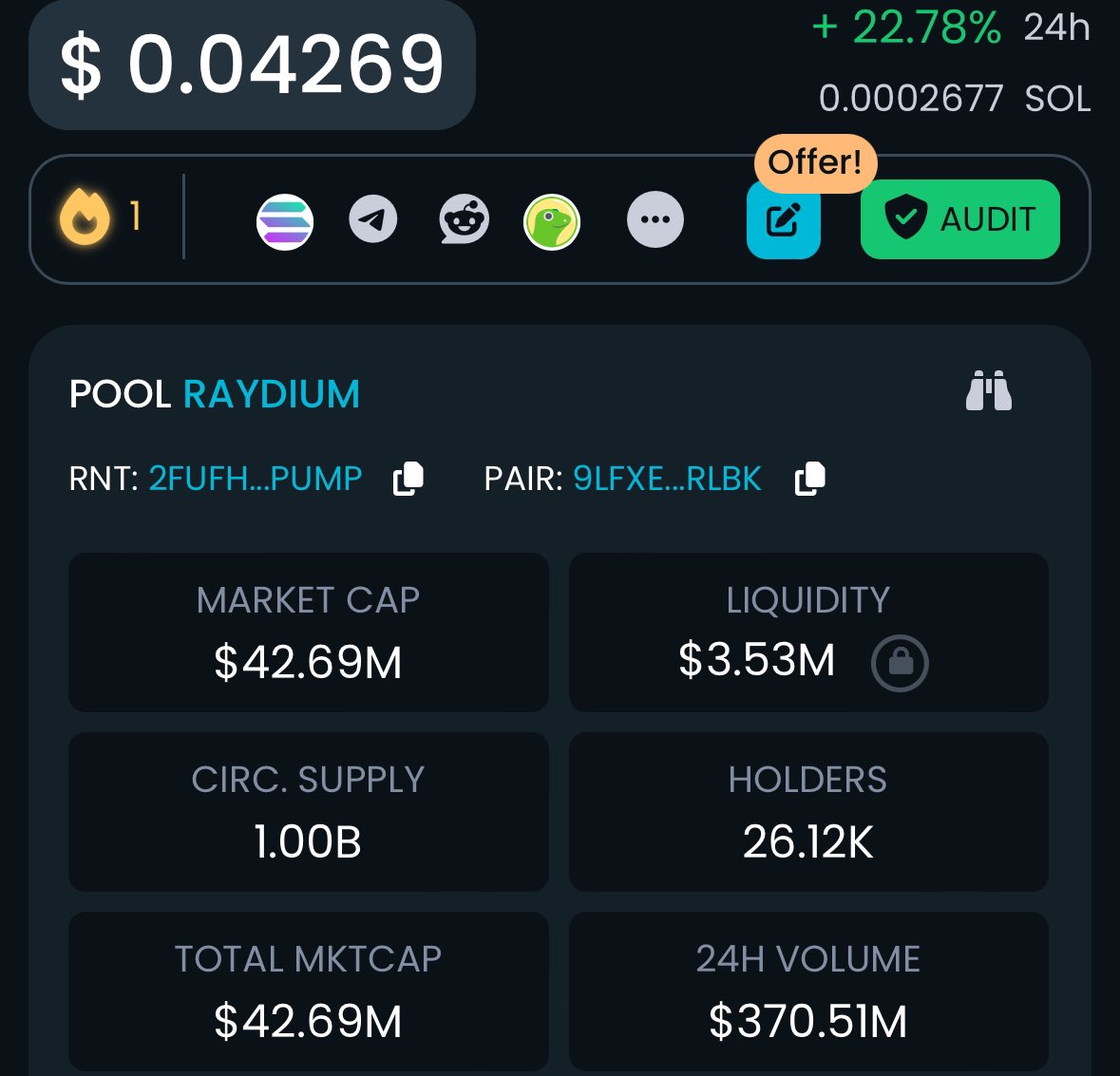 DexGemsReal's tweet photo. Some $RNT facts:

26K holders
$370M daily volume 
$3.5M liquidity 

And ONLY $42M MC

@Cobratate said infinite times $RNT just getting started and he is a man of his word 

He is playing with everyone emotions as he always does

Few days ago he spoke about PLASTIC BALLS and now everyone shows they actually got PLASTIC BALLS 

All I know is that I have DIAMOND BALLS 🪩🪩