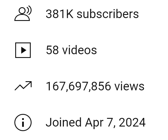 Andrew | Youtube Automation tweet media